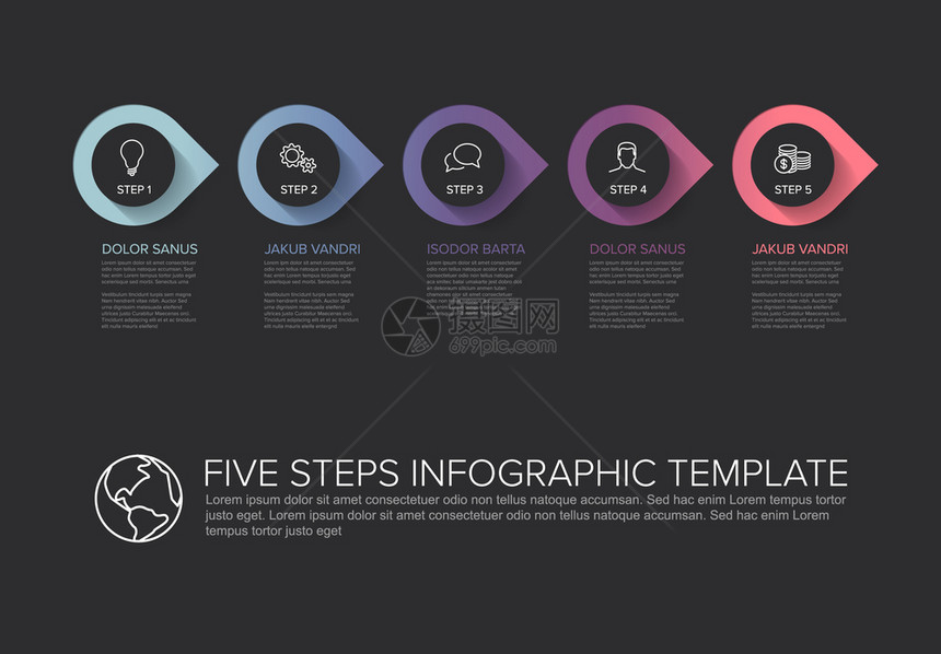 12345矢量进展模板包含5个步骤和说明暗背景版本图片