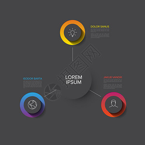 矢量多用途Infographic模板包含三个元素选项和暗灰背景上的现代颜色背景图片