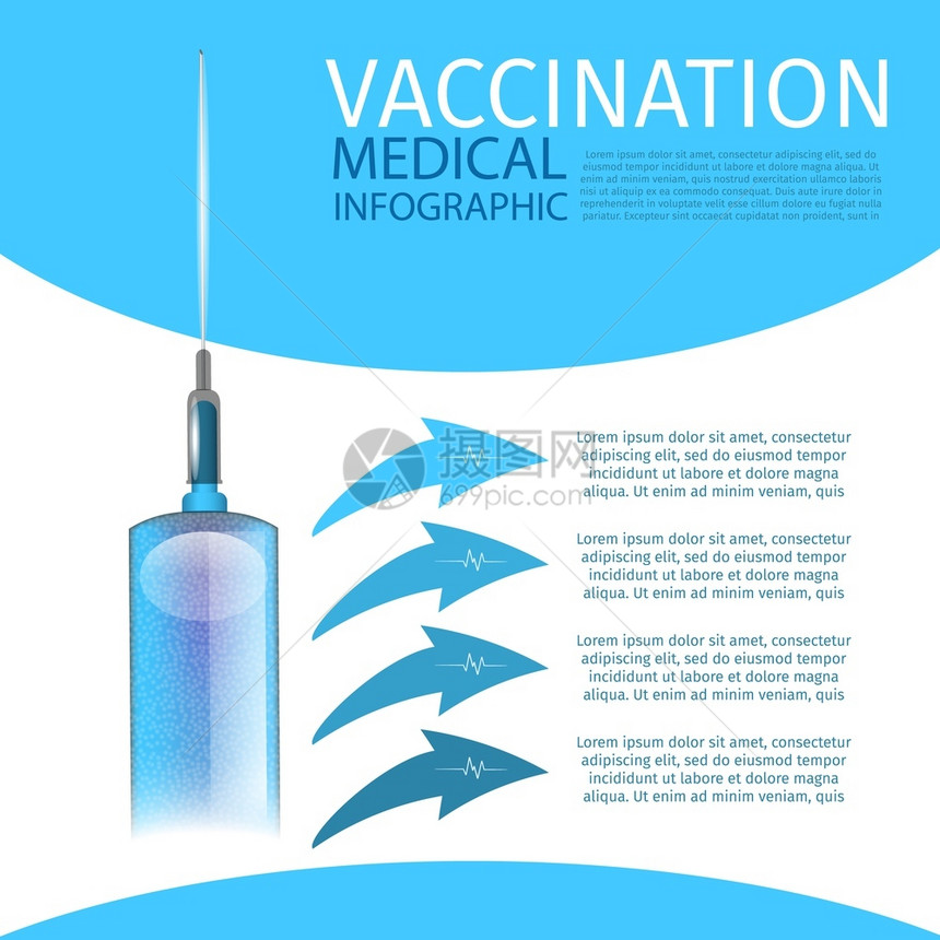 蓝色调的疫苗接种医学和院人口统计名册可编辑的网页眉有现实针线和箭头的机构医疗保健技术病媒概念说明图片