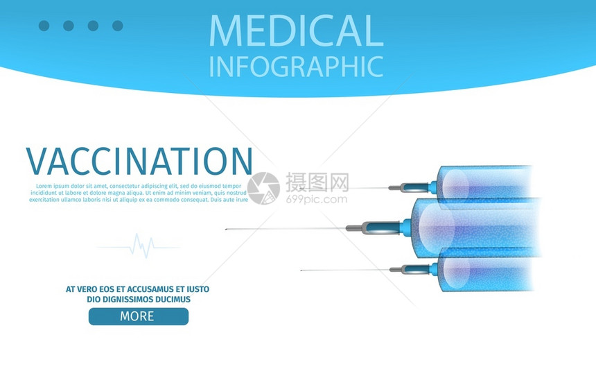 医疗互联网资源疫苗接种图可编辑的BannerVictorI插图内含现实针和简易疫苗诊所网络设计防疫注射药物可编辑的BannerI图片