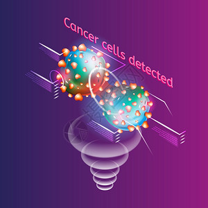 3D癌症细胞矢量设计模板图片
