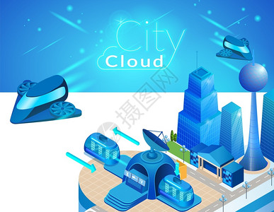 城市云工业和基础设施景观背景图片