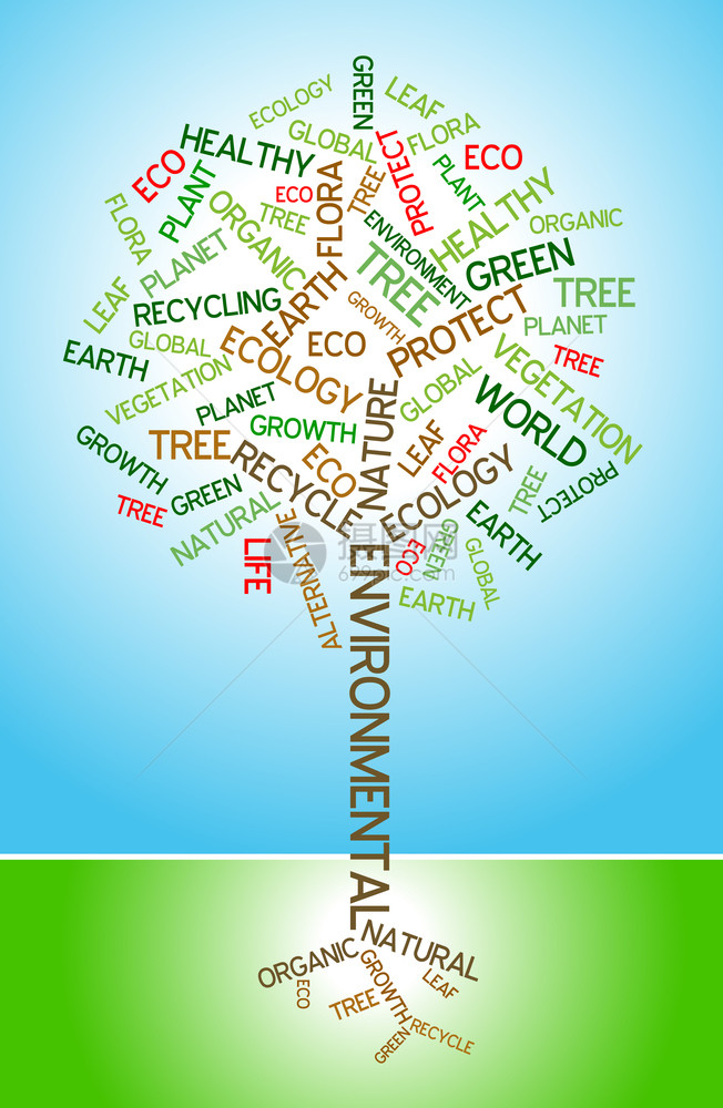 生态环境海报用绿树形状的文字制作图片