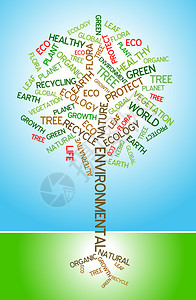 红色云字素材生态环境海报用绿树形状的文字制作插画