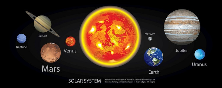 太阳系矢量插画背景图片