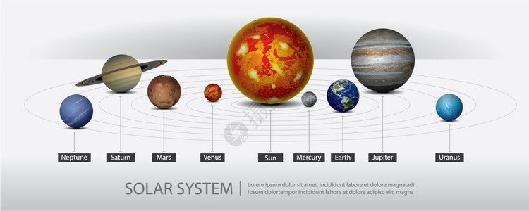 太阳系行星关系矢量插画图片
