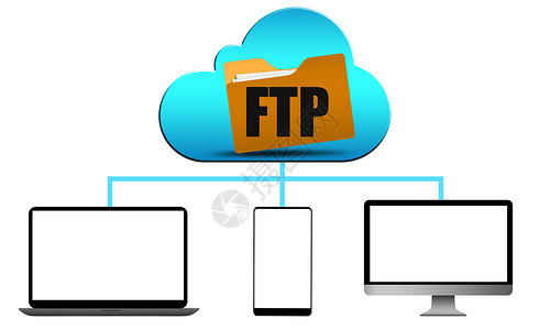 文件传输协议概念包含计算discices3D翻譯图片