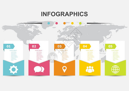 配有5种选项库存矢量的Infographic设计模板横幅图片