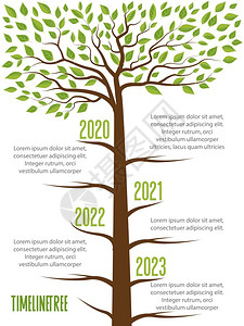 带有文字空间的时线形树的矢量插图有树叶的时间线图片