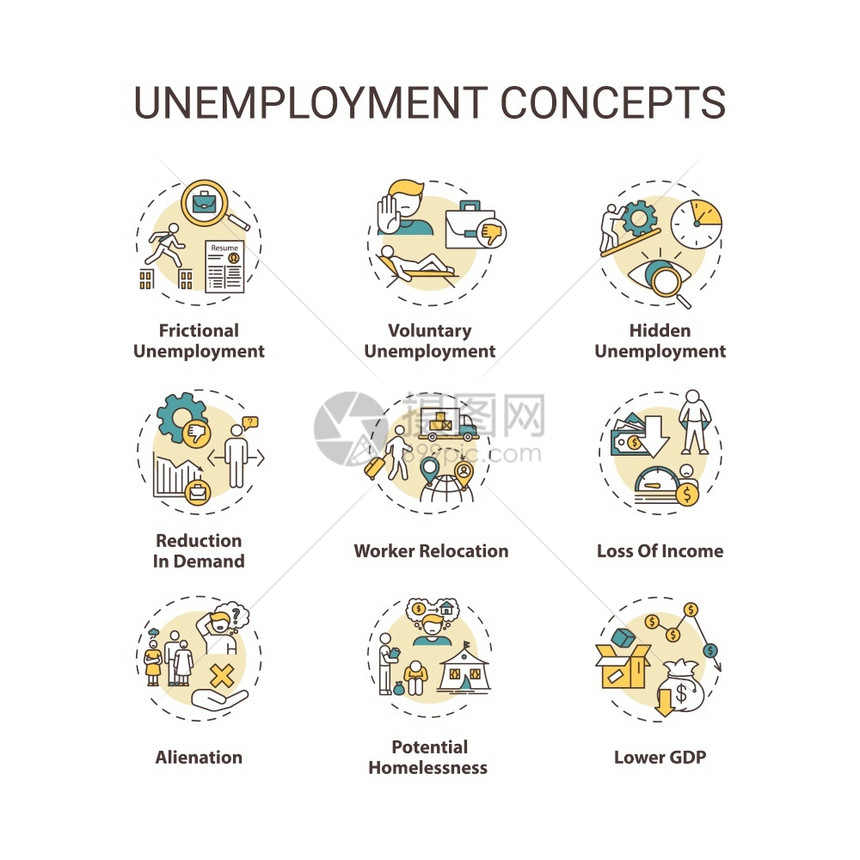 失业类型概念图标集成潜在无家可归国内生产总值下降经济问题设想单线RGB彩色插图矢量孤立的大纲图画可编辑的中风图片