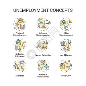 异化失业类型概念图标集成潜在无家可归国内生产总值下降经济问题设想单线RGB彩色插图矢量孤立的大纲图画可编辑的中风插画