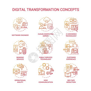 红色梯度数字转换概念图标集专业程序员商思想技术创新细线RGB颜色图解矢量孤立的大纲图纸数字转换红色梯度概念图标集背景图片