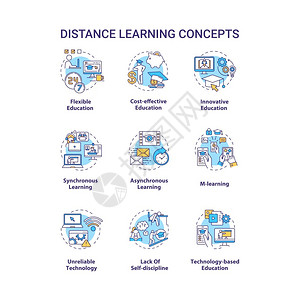 远程学习概念图标图片