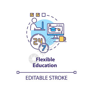 灵活教育概念图片