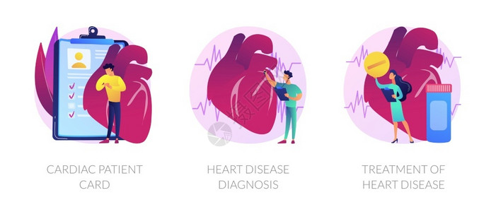缺血性心脏病血管诊断治疗比喻病媒孤立概念比喻病媒插画