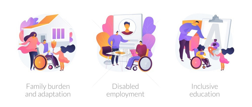 残疾人就业包容教育图片