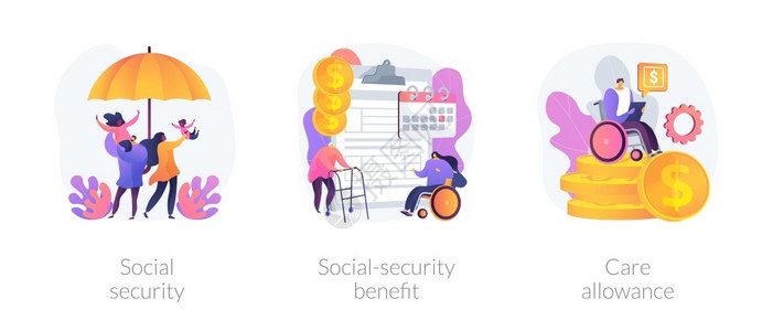 有儿童保护的家庭残疾人和退休员财政支助社会保障福利护理津贴比喻病媒孤立概念比喻图社会保障系统病媒概念比喻背景图片