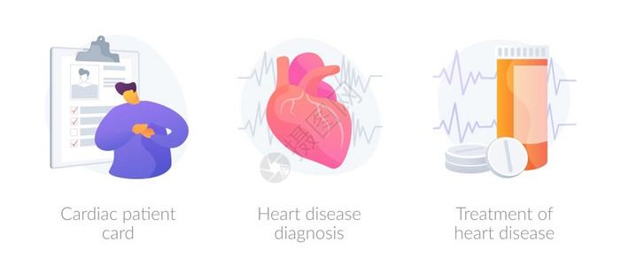 心脏病血管诊断治疗比喻病媒孤立概念比喻病媒高清图片