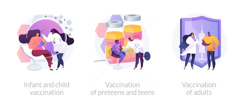 婴儿和童疫苗接种幼儿青少年和成人疫苗接种免时间表副作用抽象比喻疫苗可预防疾病抽象概念矢量插图图片