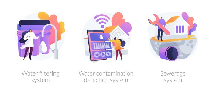 饮用水净化环境污染传感器 图片