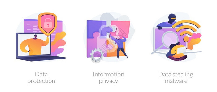 数据库安全软件网络犯罪计算机系统黑客恶意软件数据保护信息隐私数据窃取比喻矢量信息安全概念比喻插画