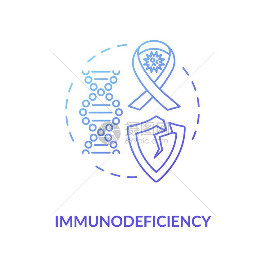 免疫机能丧失概念图标艾滋和意识概念细线插图医疗诊断低免疫力系统薄弱病媒孤立图示RGB彩色图画免疫机能丧失概念图标图片