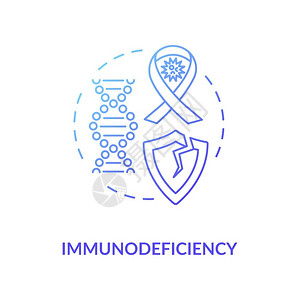 免疫缺陷免疫机能丧失概念图标艾滋和意识概念细线插图医疗诊断低免疫力系统薄弱病媒孤立图示RGB彩色图画免疫机能丧失概念图标插画