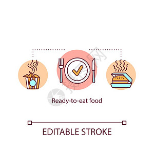 准备吃食物概念图标快速食物汉堡三明治鸡肉送餐想法细线插图矢量孤立大纲RGB彩色绘图可编辑中风准备吃食物概念图标背景图片