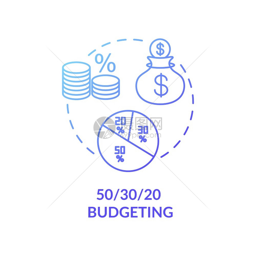 预算编制概念图标金钱分割概念未来最佳储蓄战略商业收入预期富裕生活理念细线插图矢量孤立的大纲RGB颜色绘图图片
