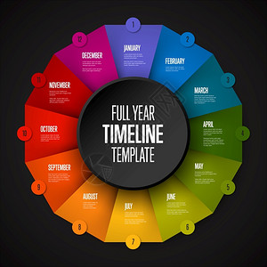 全年时间表模板包括所有月数的圆圈彩虹纸折叠式深色版图片