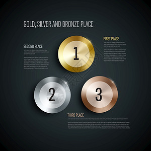 金银和铜奖章以黑暗背景获得奖者姓名背景图片