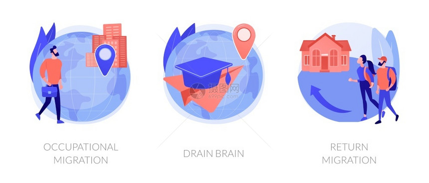 人口流动抽象概念图片