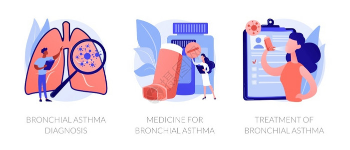 布朗科尔呼吸系统疾病问题空气道疾病咳嗽治疗布朗奇哮喘诊断药物和治疗隐喻病媒孤立概念比喻哮喘病媒概念隐喻插画