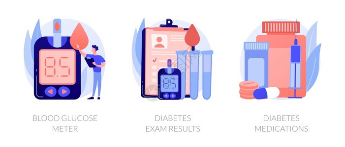 米小司糖层监测医药和保健糖尿病治疗血计尿病检查结果糖尿病药物比喻媒孤立概念比喻图糖尿病媒概念比喻插画