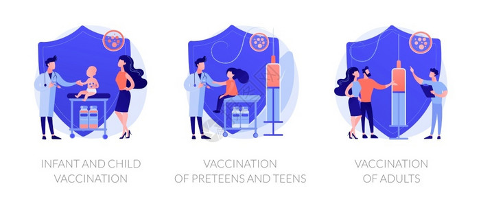 早产儿婴儿和童疫苗接种幼儿青少年和成人疫苗接种免时间表副作用抽象比喻疫苗可预防疾病抽象概念矢量插图插画