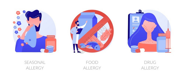 过敏原检测过敏类型抽象概念矢量插图季节食物和药过敏症状补救和治疗皮肤血液检测诊断并发症和药物抽象隐喻过敏类型抽象概念矢量插图插画