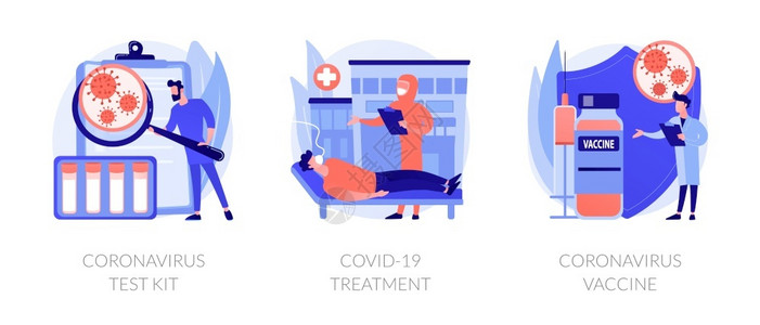 伤亡诊断和人治疗抽象概念矢量插图科罗纳测试包covid19病人隔离检疫和治疗苗开发抽象比喻诊断和人治疗抽象概念矢量插画