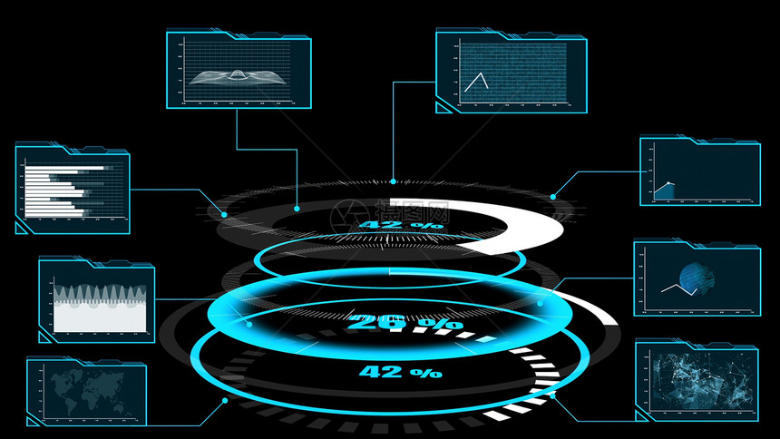 未来用户界面仪表板用于在信息图表中分析大数据HUDGUI文本数字技术概念的图形元素3D插图图片