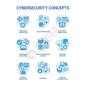 网络安全图标网络安全概念图标图集插画