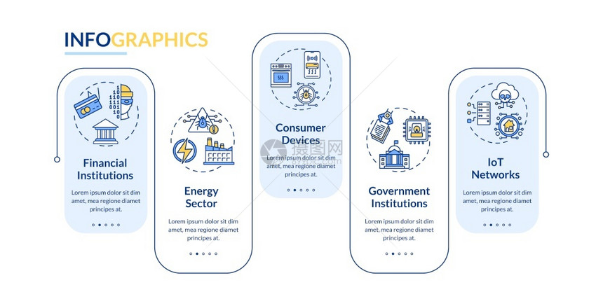风险矢量信息模板系统财务能源网络展示设计要素5个步骤的数据可视化流程图线标的工作流程布局风险矢量信息模板系统图片