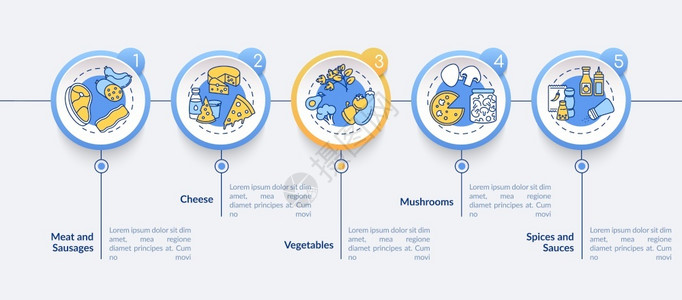到店体验Pizza构造器矢量信息图模板意大利餐馆菜单演示文稿设计元素5个步骤的数据可视化进程时间表图线标的工作流布局披萨构造器矢量信息模插画