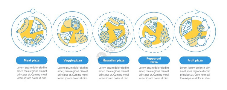 到店体验顶级比萨饼类矢量信息图模板传统的比萨氏色菜单演示式设计要素5个步骤的数据可视化进程时间表图带有线标的工作流布局顶级比萨类矢量信息插画