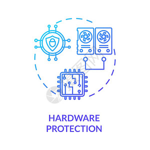 硬件保护概念图标CPU内存输入出防御概念细线插图网络攻击预防双模式操作矢量孤立大纲RGB颜色绘图硬件保护概念图标插画