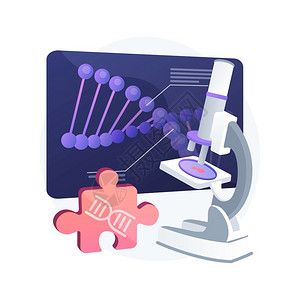 湖南工业大学生物技术抽象概念矢量说明生物科学技术公司工程业基因组程师生物技术设备实验室研究抽象比喻生物技术抽象概念矢量说明插画