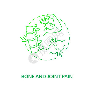 Bone和联合疼痛概念图标维生素缺乏症状预示细线插图肌肉骨骼健康功能活力矢量孤立大纲RGB颜色绘图骨和联合疼痛概念图标插画