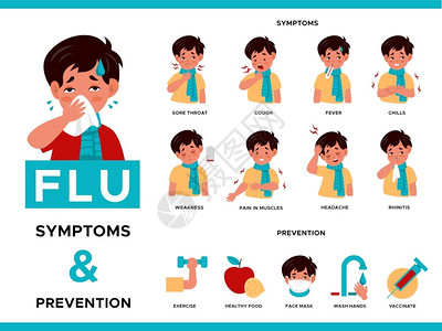 鼻塞流涕儿童生病症状卡通元素插画
