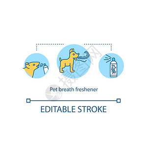 宠物牙齿宠物呼吸清新剂概念图标卫生和护理动物口腔概念细线插图牙齿喷雾口水洗涤矢量孤立的大纲RGB颜色绘图可编辑的中风宠物呼吸新鲜剂概念图插画
