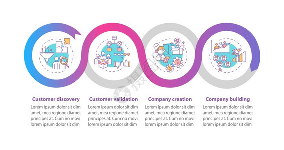 文本展示客户发展框架矢量信息图模板公司团队展示设计要素4个步骤的数据可视化流程图线标的工作流程布局客户发展框架矢量信息图模板插画