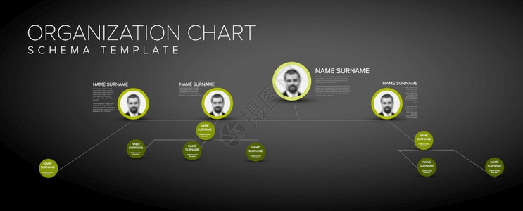 人员组织架构最小型公司组织级别结构图Schema模板带有照片和绿色口音的黑暗3D版本插画