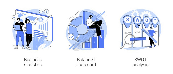 企业价值商业统计平衡分卡SWOT析企业战略目标项规划进步抽象比喻公司业绩分析抽象概念矢量图解插画